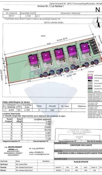 Teren de vanzare , Autorizetie 20 camere + Avize, Dunavatu de Jos - 6
