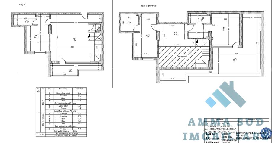 Penthouse 4 camere - 186.8 mp total utili - Metrou Berceni la 500 m - 34