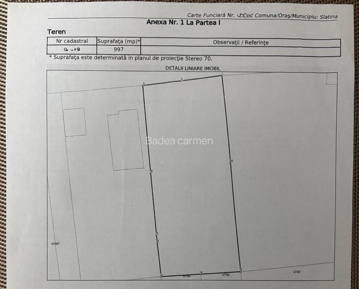 Teren de vanzare Slatina  - 3