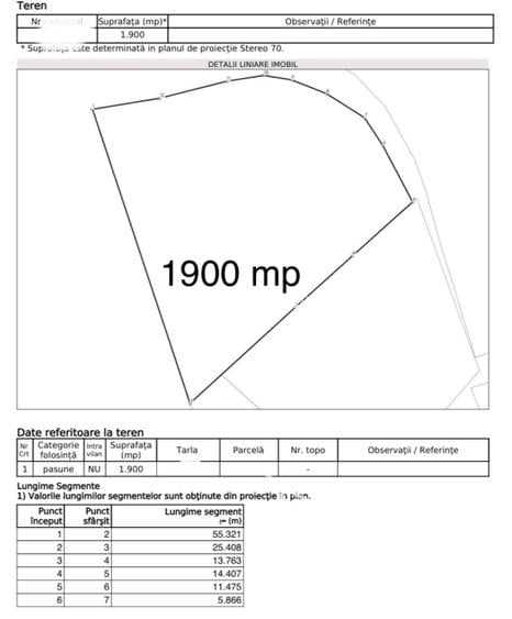 Teren 1900 mp în Sens Giratoriu – DN24C, Vanatori Iași, Ideal Stație PECO - 3