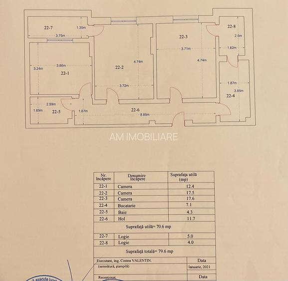 AP. 3 CAMERE PALLADY MOBILAT, BLOC NOU, PARCARE INCLUSA, COMISION 0% - 13