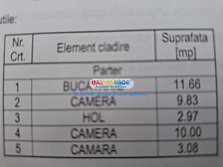Vanzare casa cu teren de 1200 mp in zona Izvoarele, jud  Prahova - 7