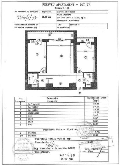 Apartament 3 camere InCity Residence – Dristor – Piata Alba Iulia - 0% comision - 1