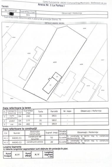 Teren intravilan-constructii | 901 mp |  Stefanestii de Jos – Strada Violetelor - 8