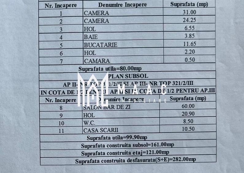 Apartament 2 camere | Etaj 1 | Spatiu comercial Ultracentral - 15