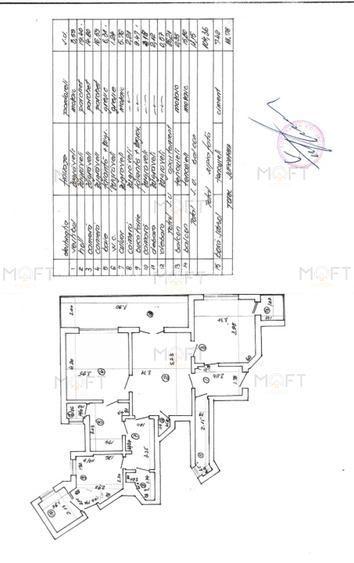 Penthouse 90 mp | Terasă 180° | Zona Iorga - 5
