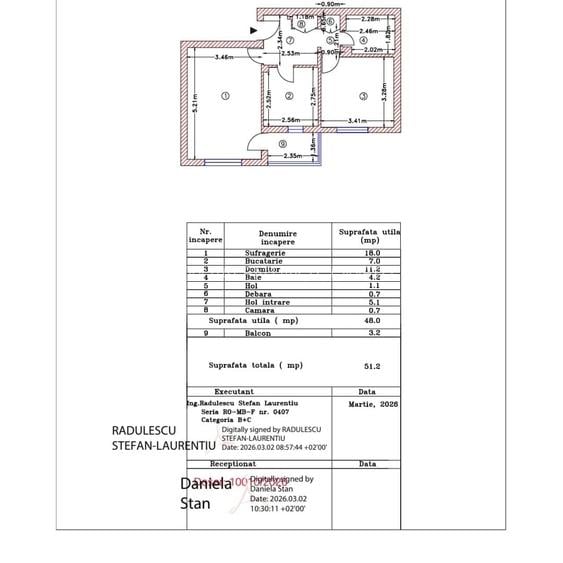 Crangasi , 2 minute metrou - 9
