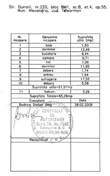 Apartament 3 Camere Alexandria langa Piata Centrala Pret Negociabil - 2