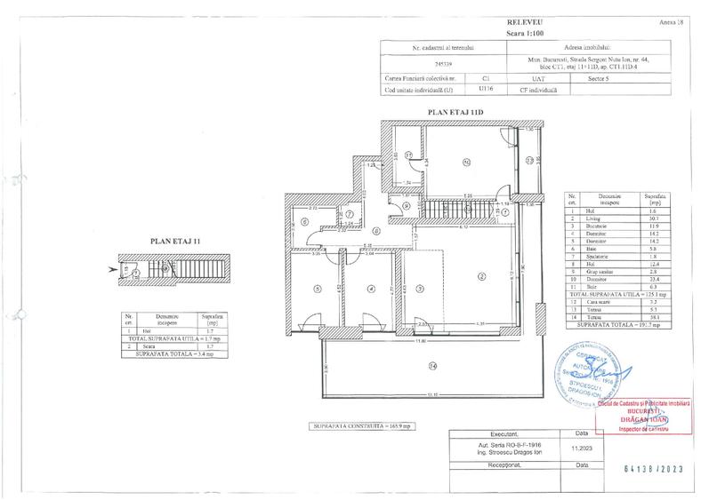 VANZARE 4 CAMERE PENTHOUSE // ONE COTROCENI PARK // DIRECT DEZVOLTATOR - 1