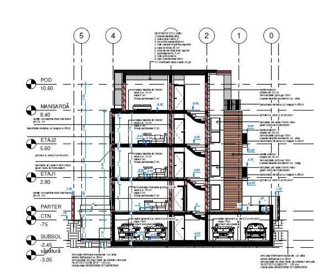 Teren cu autorizatie de construire P+2+M - zona Colentina - 3