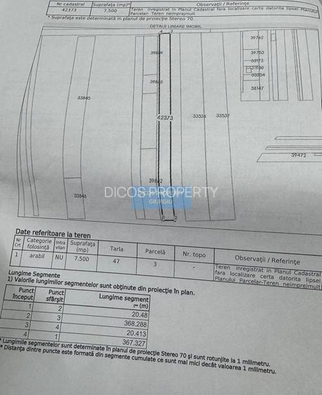 De vânzare teren extravilan 7500mp,  Șos. Alexandriei - 2