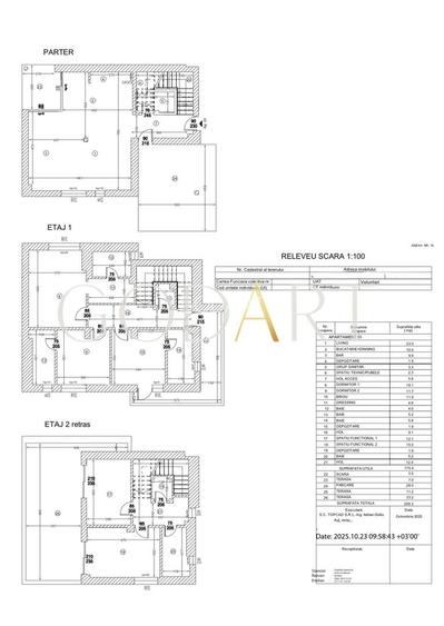 VILA TOWNHOUSE | FINISAJE PREMIUM | PIPERA - 1