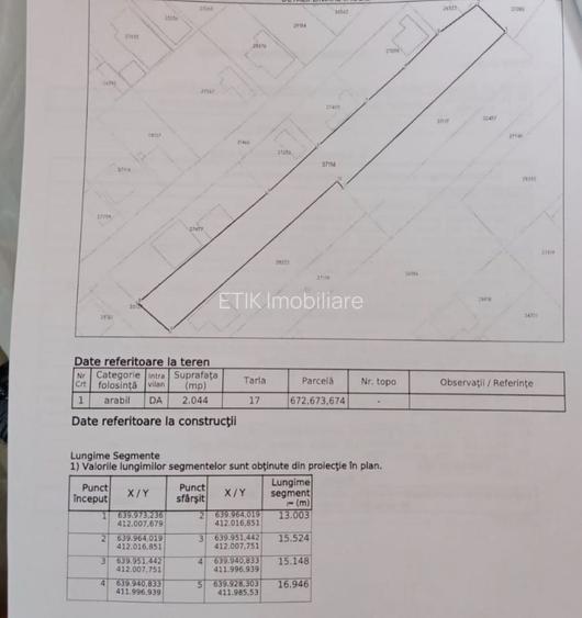 De vânzare teren intravilan 2044 mp in Potoceni-Maracineni-Buzau - 2