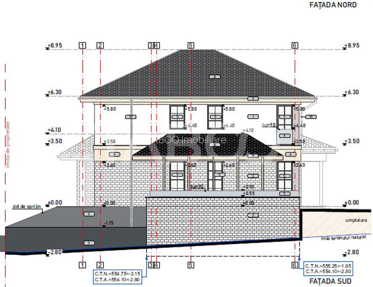 De vanzare teren cu PUZ si cu autorizatie Faget in zona Diana - 2