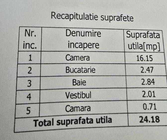 Cismigiu - Blocul Liric - 2