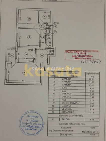Ap3 camere1984,67mp|Basarabia|Metrou|National Arena|Centrala proprie - 9