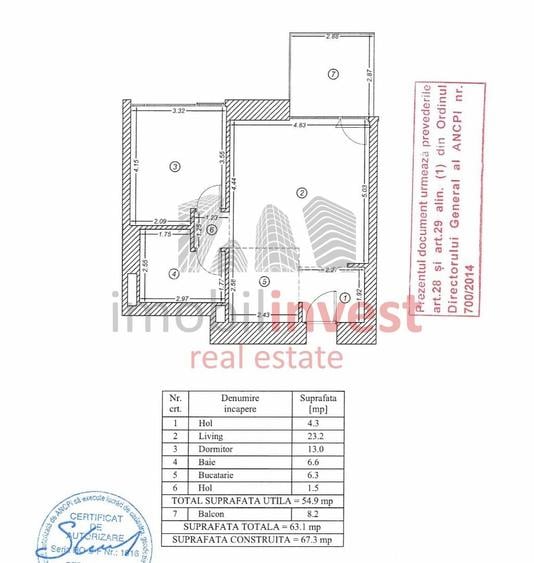 Apartament 2 camere de vanzare One Verdi Park - 1