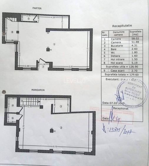 Spațiu comercial | Oportunitate investitie | Locatie ultracentrala - 3