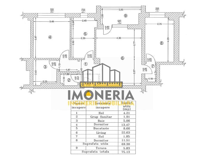 3 camere-garaj-0% comision-curte comuna-boxa extra-700m metrou 1 Dec 1918
