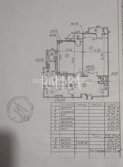 2 camere | Unirii | Alba Iulia | Decebal | 3 balcoane | 1991 - 20