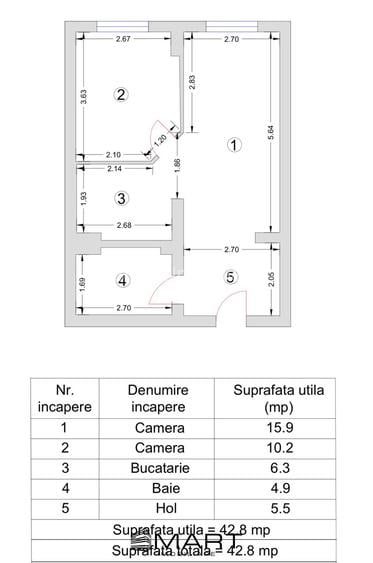 Apartament 2 camere zona Stefan Cel Mare - 6