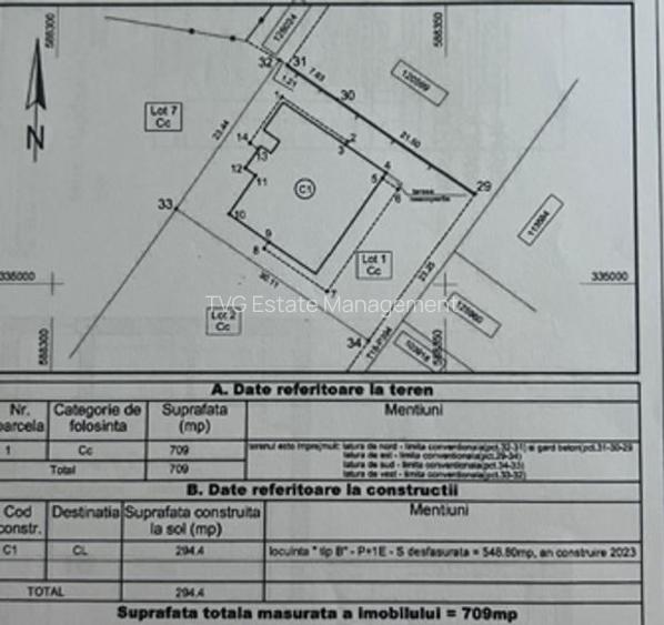 Oportunitate Residence 5 Luxury Villas\ - 24