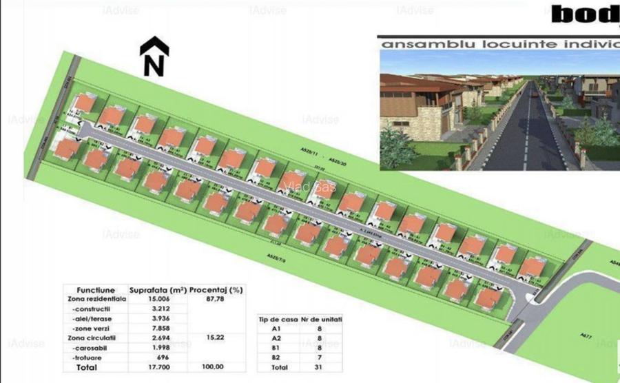 Direct proprietar: Intravilan cu PUZ + proiect, pretabil investitie/dezvoltare - 2
