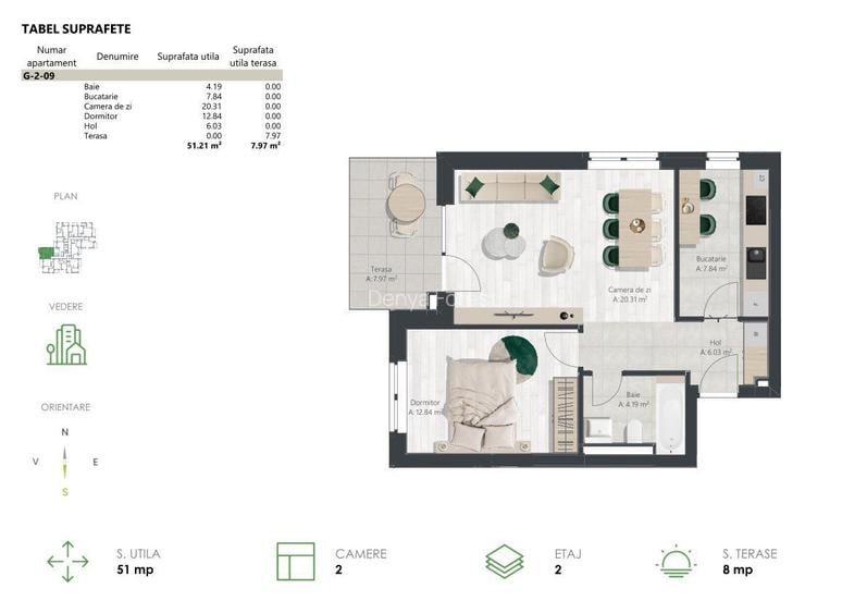 Apartament cu 2 camere - bloc nZEB - Comision 0% - 19
