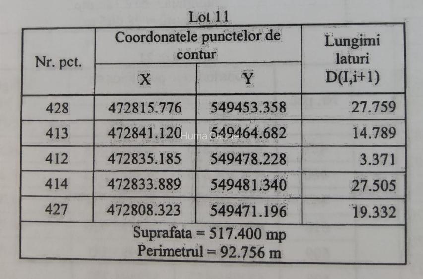 Teren intravilan Bod ( intrare dinspre Sinpetru) - 2