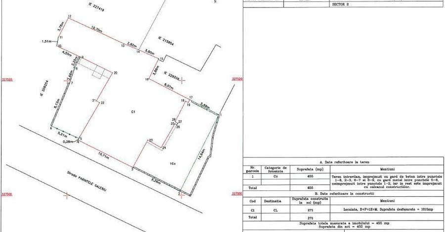 Proprietate specială situată pe Str. Părintele Galeriu ,Bucuresti - 18