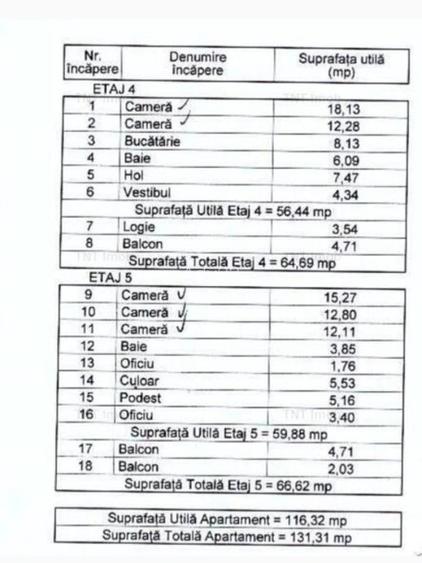 Apartament duplex cu scara interioara– 131 mp – Metrou Păcii – proprietar - 9