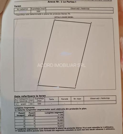 Teren Km5 Veterani -partea cu parcul - 2