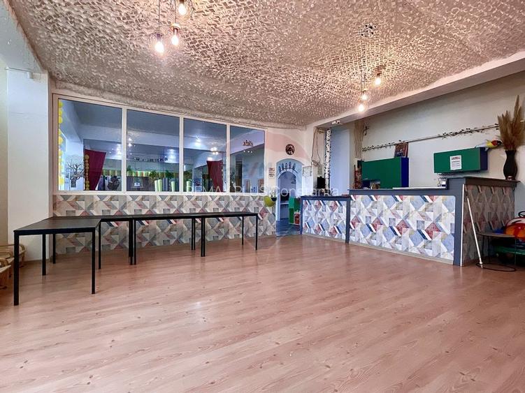 SPATIU COMERCIAL DE INCIRIAT -  ZONA DACIA - 4