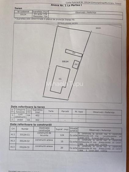 CASA DE VANZARE  OCAZIE UNICA PRET AVANTAJOS - 12