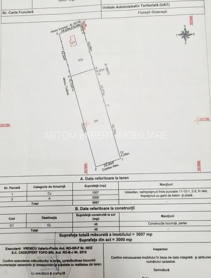 Casa si teren Floresti Stoenesti/autostrada București Pitești - 1