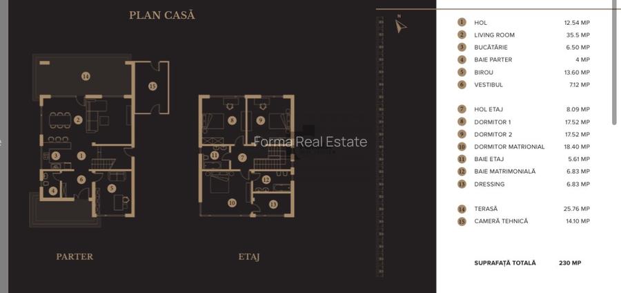 Tunari Private Villas 36 Resedinte Premium in Nordul Capitale - 8