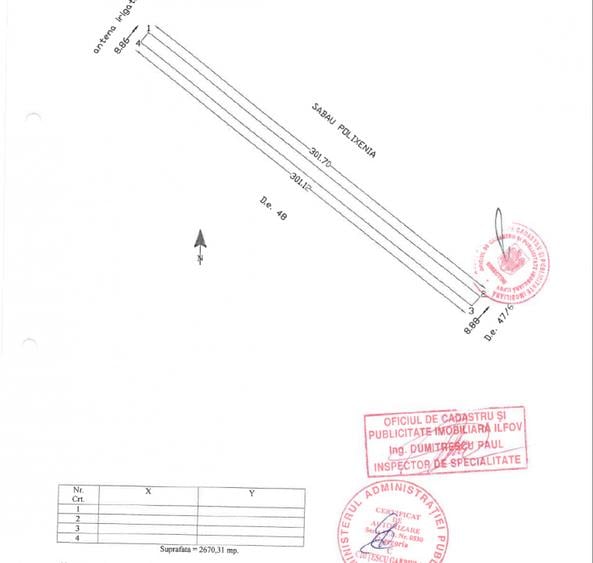 Teren Extravilan In Rate Primaverii Com. Berceni | 2670mp | #EG52 - 4