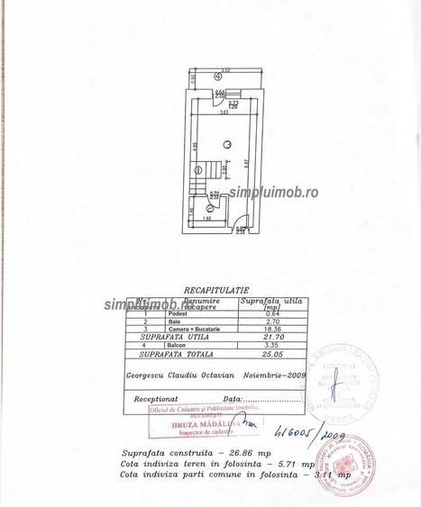 2 camere 45mp metrou Aparatorii Patriei 5 minute - 9