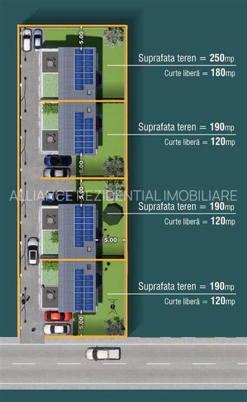 | Strada Astrelor | 500 de metri de Sos. Oltenitei | Vila tip duplex - 8