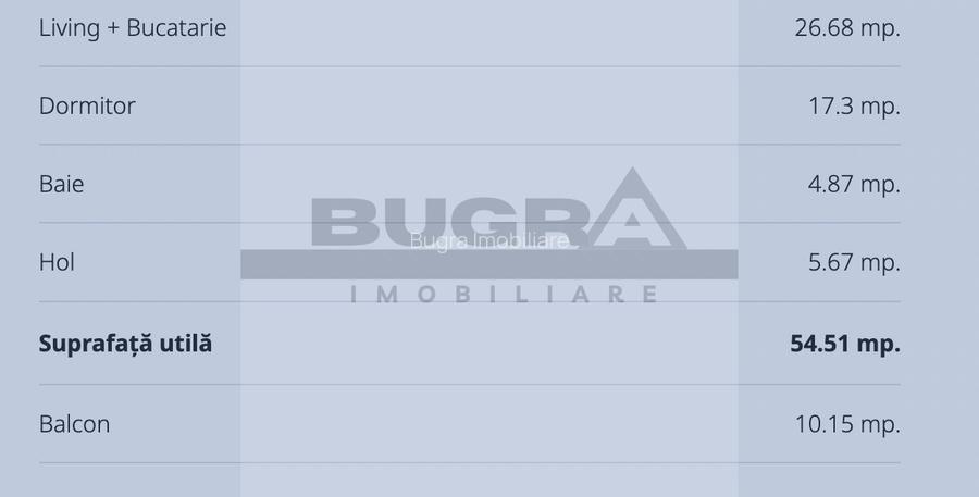 Apartament 2 camere, 54mp, balcon, garaj, zona C. Coposu - 2