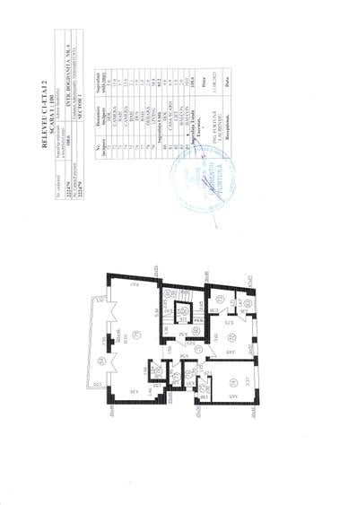 PROPRIETAR  Apartamente 3 camere  lux -1 apartament /nivel  Dorobanti - Polona - 17