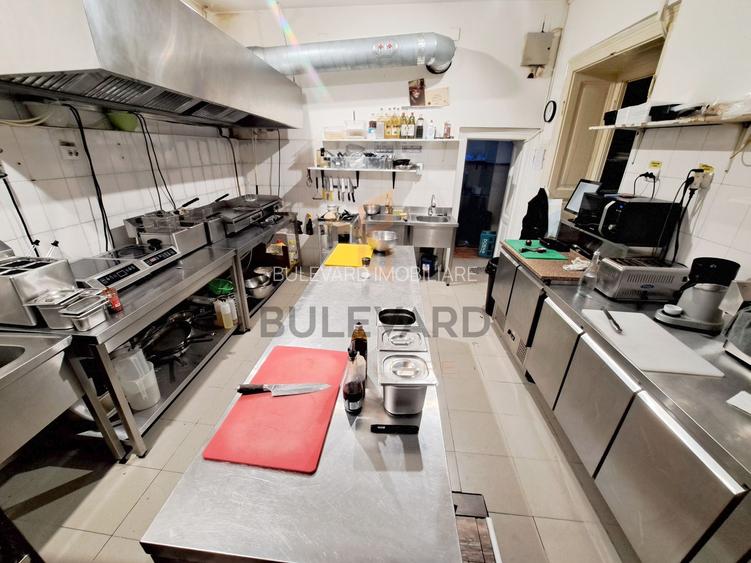 Spatiu alimentatie publica 53 mp + teren 111 mp! - 10