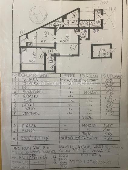 Apartament 3 camere ideal pentru investiție – Piața Victoriei / Gara de Nord - 10