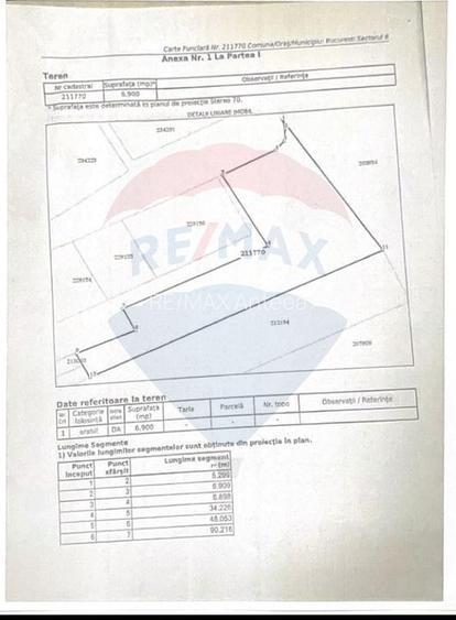 Teren 6.900 mp, zona mixta M3, POT 60%, CUT 2.5–3.5, ideal dezvoltare - 4
