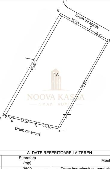 Zona Industriala - Sere, teren cu PUZ - 2