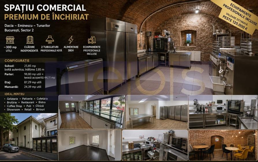 INCHIRIERE SPATIU COMERCIAL 300MP DACIA EMINESCU HORECA CABINET SALON