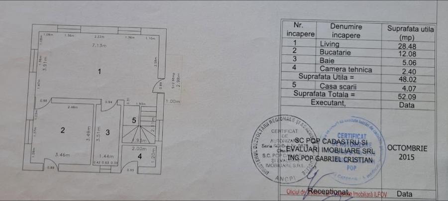 Vila individuală P+ 1, 4 camere,2 bai,foișor Safiruli