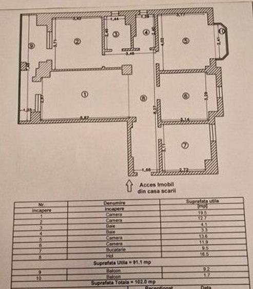 APARTAMENT 4 CAMERE CONFORT MAXIM 102MP ZONA TROCADERO