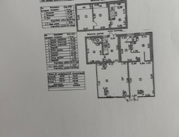 Spațiu Comercial Stradal 85 mp | Mihai Bravu | Vizibilitate Excelenta