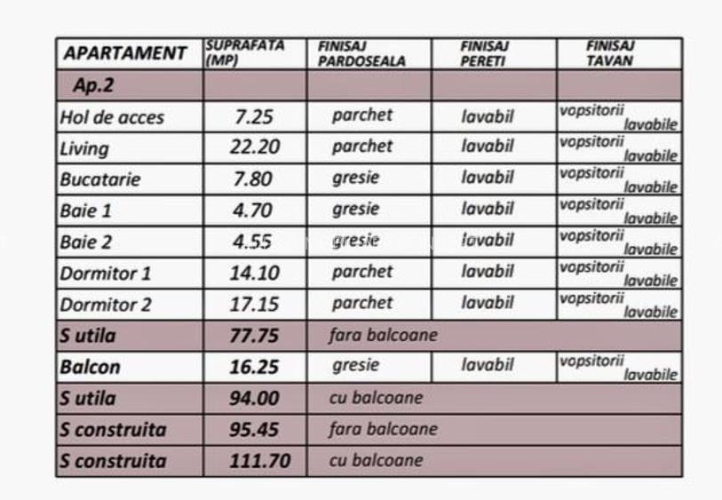 3 Camere in Complex Rezidențial Premium - COMISION 0% CUMPĂRĂTOR - 25